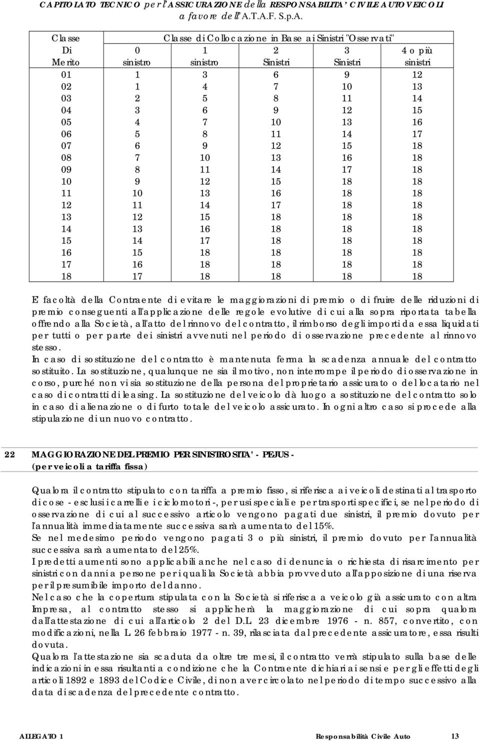 di premio o di fruire delle riduzioni di premio conseguenti all'applicazione delle regole evolutive di cui alla sopra riportata tabella offrendo alla Società, all'atto del rinnovo del contratto, il