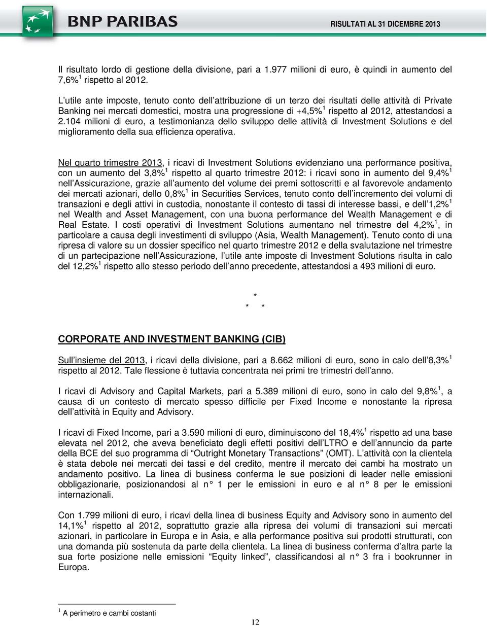 attestandosi a 2.104 milioni di euro, a testimonianza dello sviluppo delle attività di Investment Solutions e del miglioramento della sua efficienza operativa.