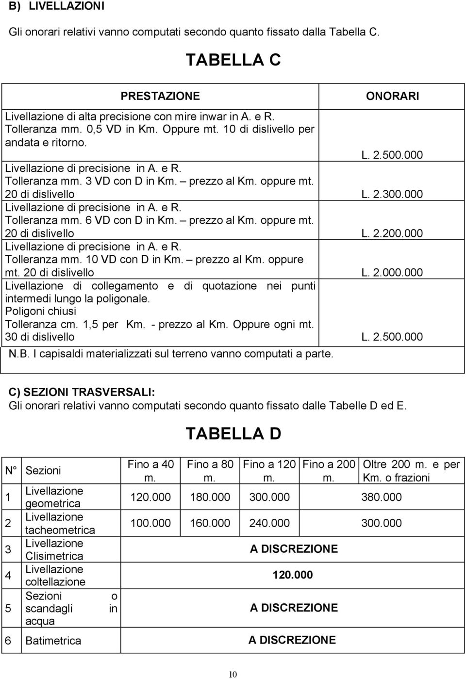 000 Livellazione di precisione in A. e R. Tolleranza mm. 6 VD con D in Km. prezzo al Km. oppure mt. 20 di dislivello L. 2.200.000 Livellazione di precisione in A. e R. Tolleranza mm. 10 VD con D in Km.