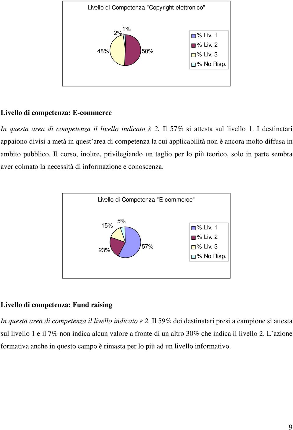 Il corso, inoltre, privilegiando un taglio per lo più teorico, solo in parte sembra aver colmato la necessità di informazione e conoscenza.