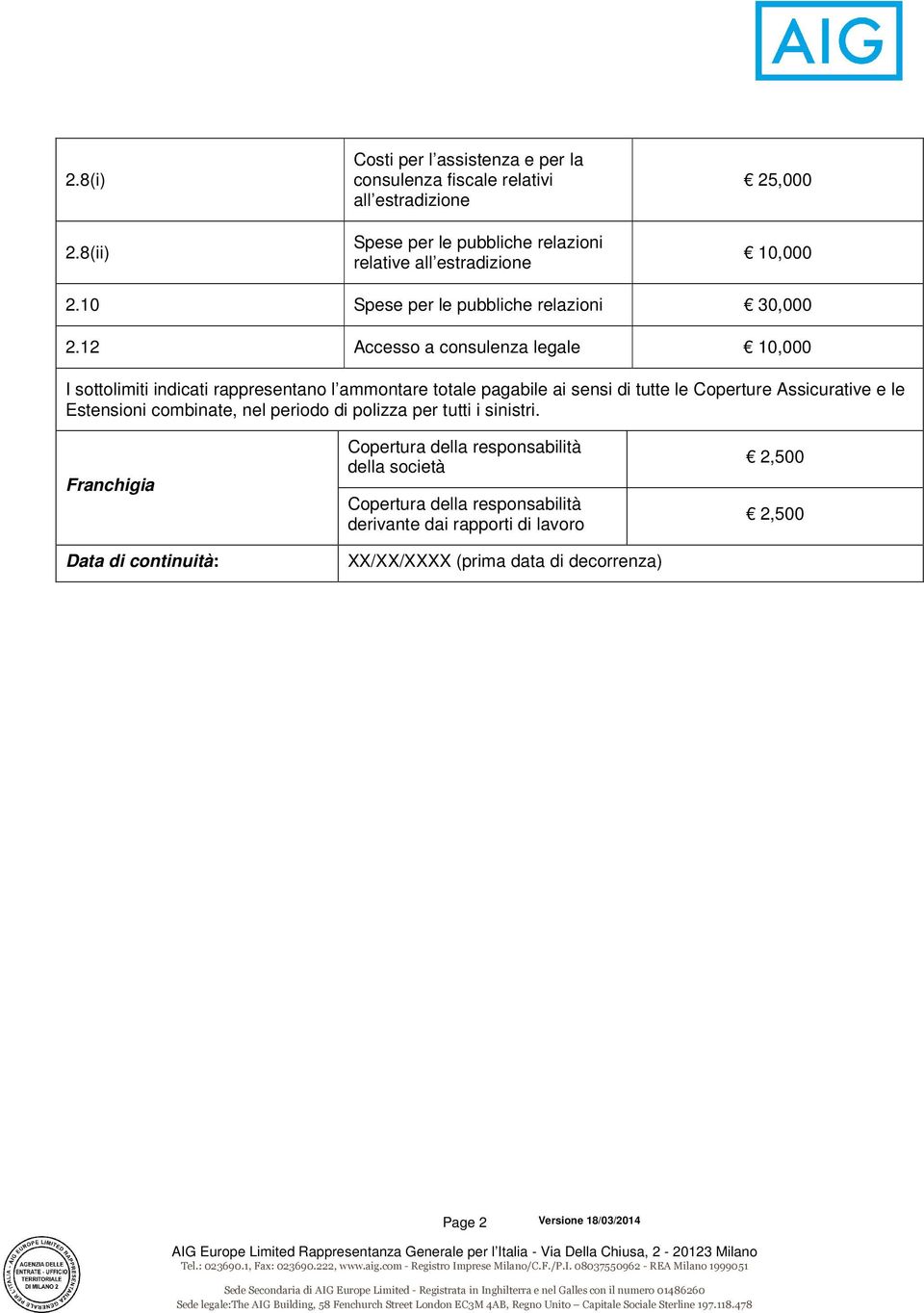 12 Accesso a consulenza legale 10,000 I sottolimiti indicati rappresentano l ammontare totale pagabile ai sensi di tutte le Coperture Assicurative e le