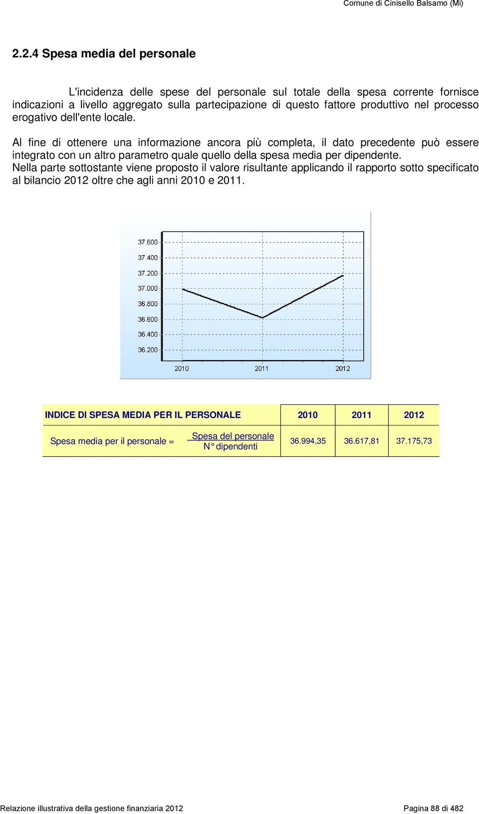 Al fine di ottenere una informazione ancora più completa, il dato precedente può essere integrato con un altro parametro quale quello della spesa media per dipendente.