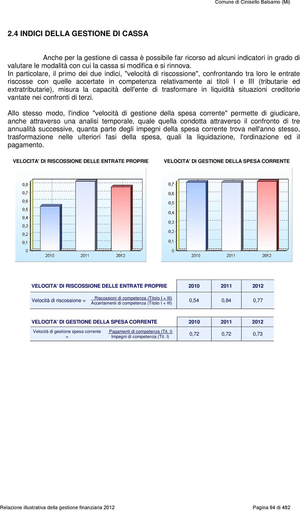 extratributarie), misura la capacità dell'ente di trasformare in liquidità situazioni creditorie vantate nei confronti di terzi.