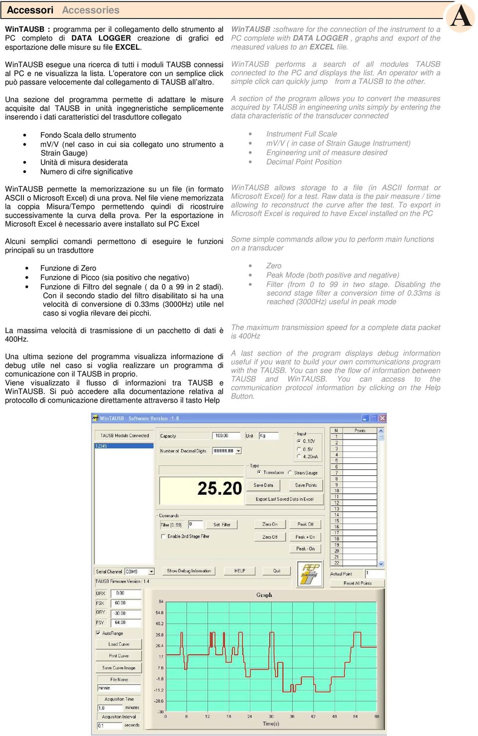 Una sezione del programma permette di adattare le misure acquisite dal TAUSB in unità ingegneristiche semplicemente inserendo i dati caratteristici del trasduttore collegato WinTAUSB :software for