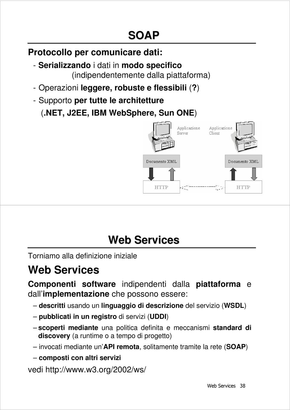 NET, J2EE, IBM WebSphere, Sun ONE) Web Services 37 Torniamo alla definizione iniziale Web Services Web Services Componenti software indipendenti dalla piattaforma e dall implementazione che