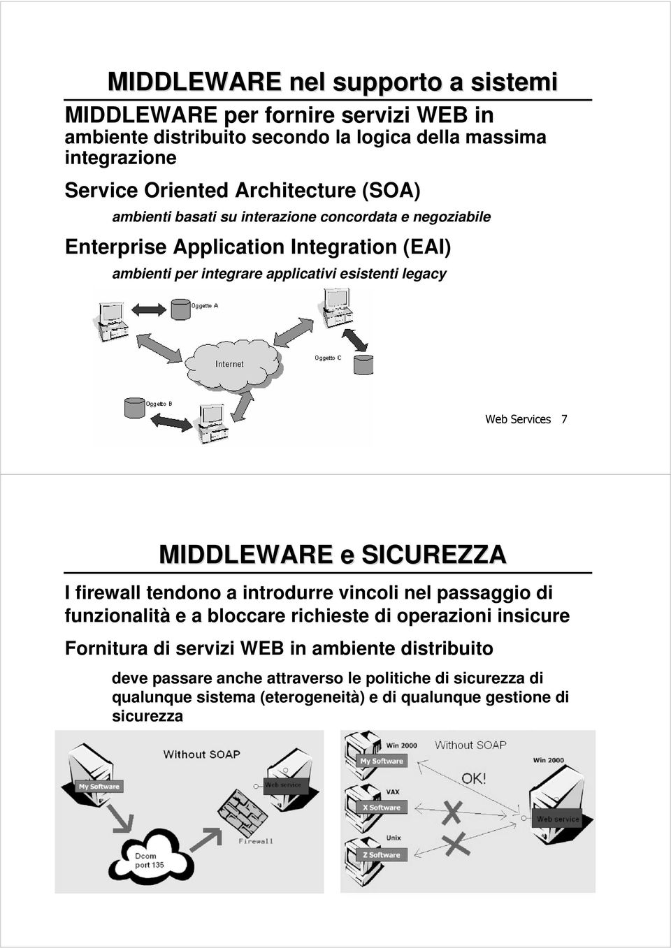 7 MIDDLEWARE e SICUREZZA I firewall tendono a introdurre vincoli nel passaggio di funzionalità e a bloccare richieste di operazioni insicure Fornitura di servizi WEB