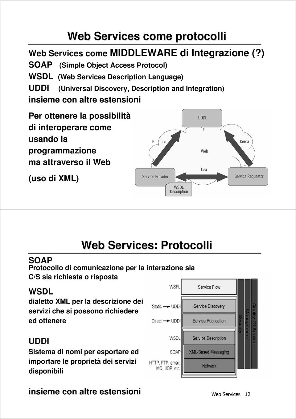 Description and Integration) Per ottenere la possibilità di interoperare come usando la programmazione ma attraverso il Web (uso di XML) Web Services 11 Web Services: