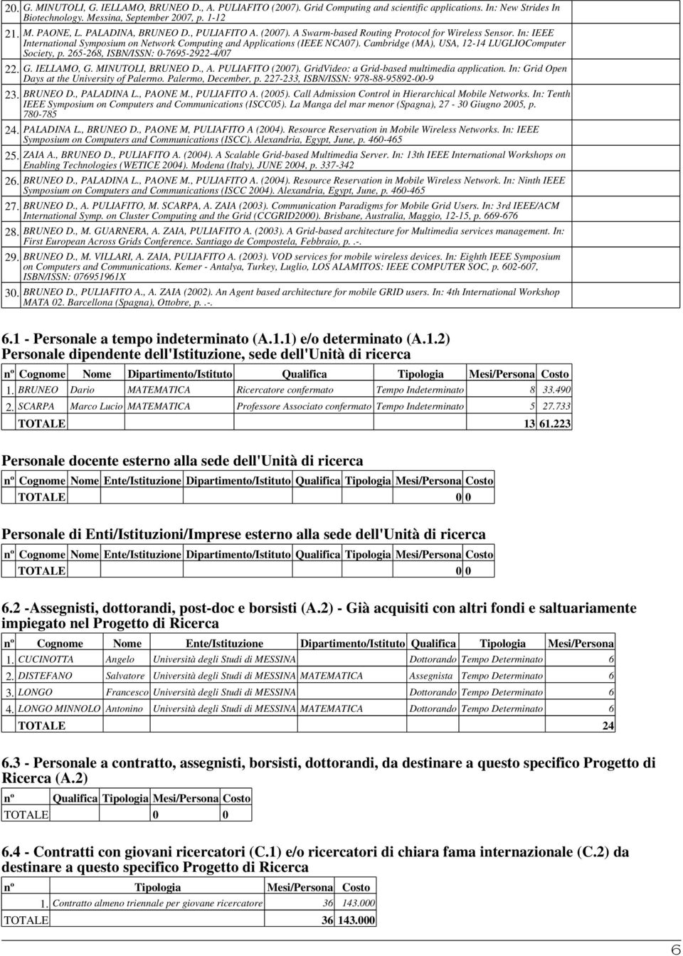 Cambridge (MA), USA, 12-14 LUGLIOComputer Society, p. 265-268, ISBN/ISSN: 0-7695-2922-4/07 22. G. IELLAMO, G. MINUTOLI, BRUNEO D., A. PULIAFITO (2007). GridVideo: a Grid-based multimedia application.