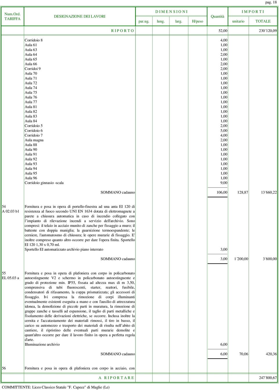 1,00 Aula 93 1,00 Aula 94 1,00 Aula 95 1,00 Aula 96 1,00 Corridoio ginnasio -scala 9,00 SOMMANO cadauno 106,00 128,87 13 660,22 54 Fornitura e posa in opera di portello-finestra ad una anta EI 120 di