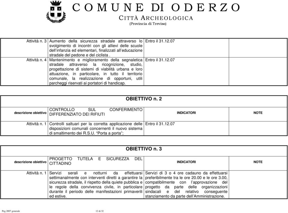 4 Mantenimento e miglioramento della segnaletica stradale attraverso la ricognizione, studio, progettazione di sistemi di viabilità urbana e loro attuazione, in particolare, in tutto il territorio