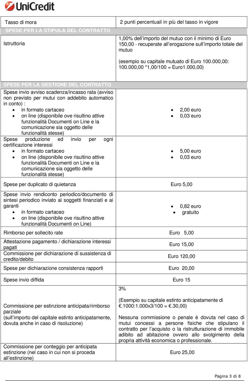 000,00) SPESE PER LA GESTIONE DEL CONTRATTO Spese invio avviso scadenza/incasso rata (avviso non previsto per mutui con addebito automatico in conto) : in formato cartaceo on line (disponibile ove