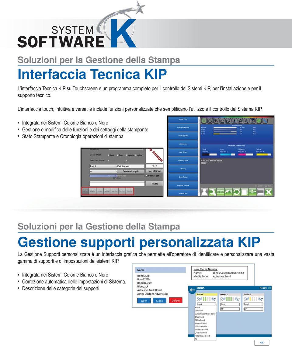 la Gestione della Stampa Gestione supporti personalizzata KIP gamma di supporti e di impostazioni dei sistemi