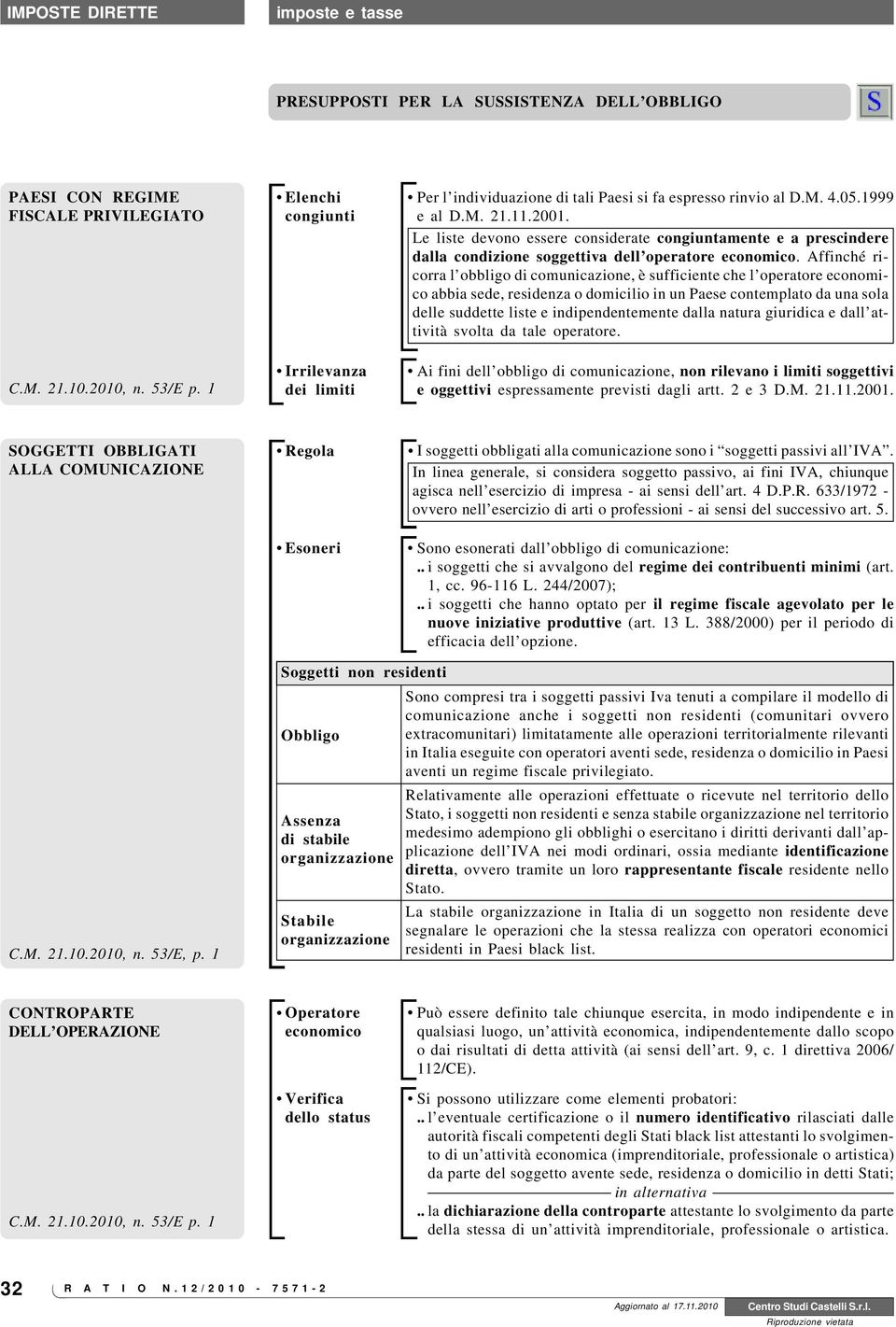 Affinché ricorra l obbligo di comunicazione, è sufficiente che l operatore economico abbia sede, residenza o domicilio in un Paese contemplato da una sola delle suddette liste e indipendentemente