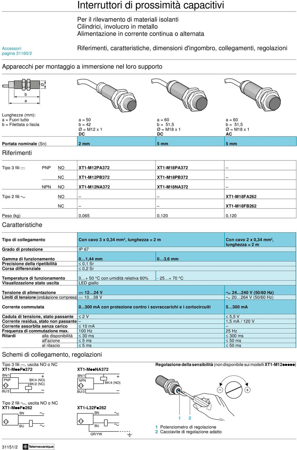 Ø = M12 x 1 Ø = M18 x 1 Ø = M18 x 1 DC DC AC Portata nominal (Sn) 2 mm 5 mm 5 mm Rifrimnti Tipo 3 fili a PNP NO XT1-M12PA372 XT1-M18PA372 NC XT1-M12PB372 XT1-M18PB372 NPN NO XT1-M12NA372 XT1-M18NA372