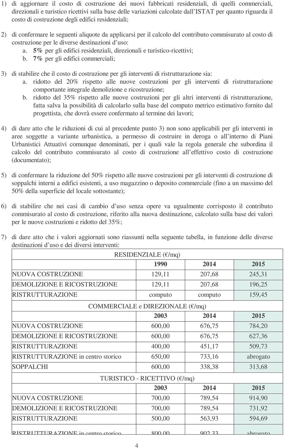 destinazioni d uso: a. 5% per gli edifici residenziali, direzionali e turistico-ricettivi; b.