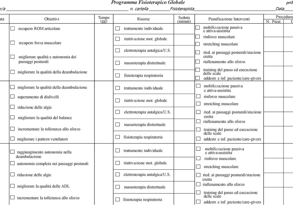 ventilatori trattamento individuale riattivazione mot. globale elettroterapia antalgica/u.s. massoterapia distrettuale fisioterapia respiratoria trattamento individuale riattivazione mot.