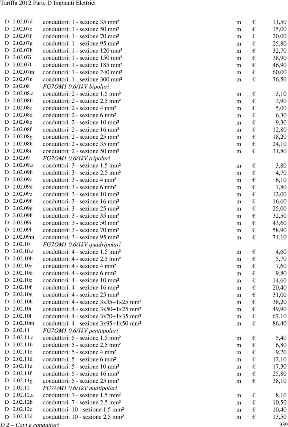 02.07n conduttori: 1 - sezione 300 mm² m 76,50 D 2.02.08 FG7OM1 0,6/1kV bipolari D 2.02.08.a conduttori: 2 - sezione 1,5 mm² m 3,10 D 2.02.08b conduttori: 2 - sezione 2,5 mm² m 3,90 D 2.02.08c conduttori: 2 - sezione 4 mm² m 5,00 D 2.