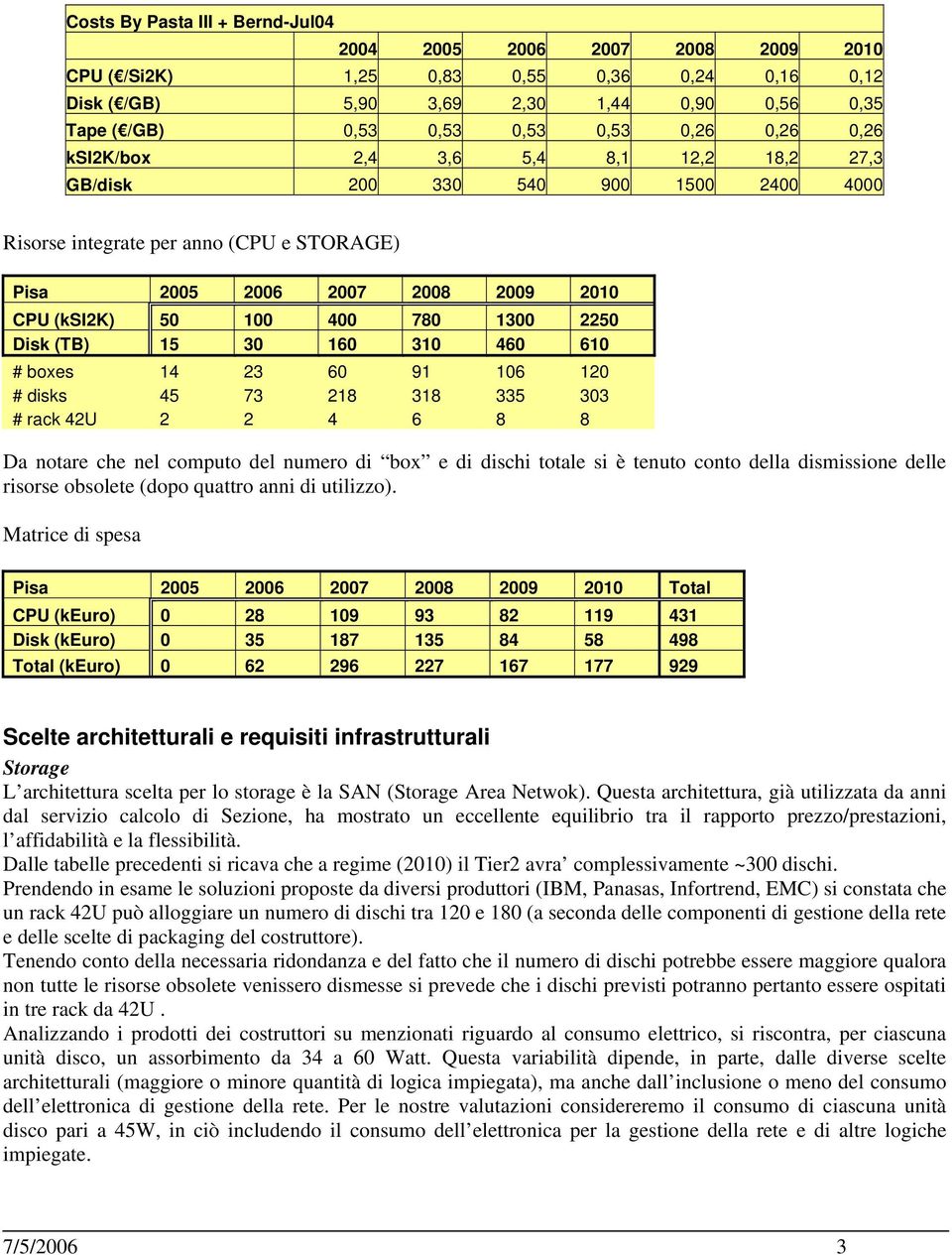 2250 Disk (TB) 15 30 160 310 460 610 # boxes 14 23 60 91 106 120 # disks 45 73 218 318 335 303 # rack 42U 2 2 4 6 8 8 Da notare che nel computo del numero di box e di dischi totale si è tenuto conto