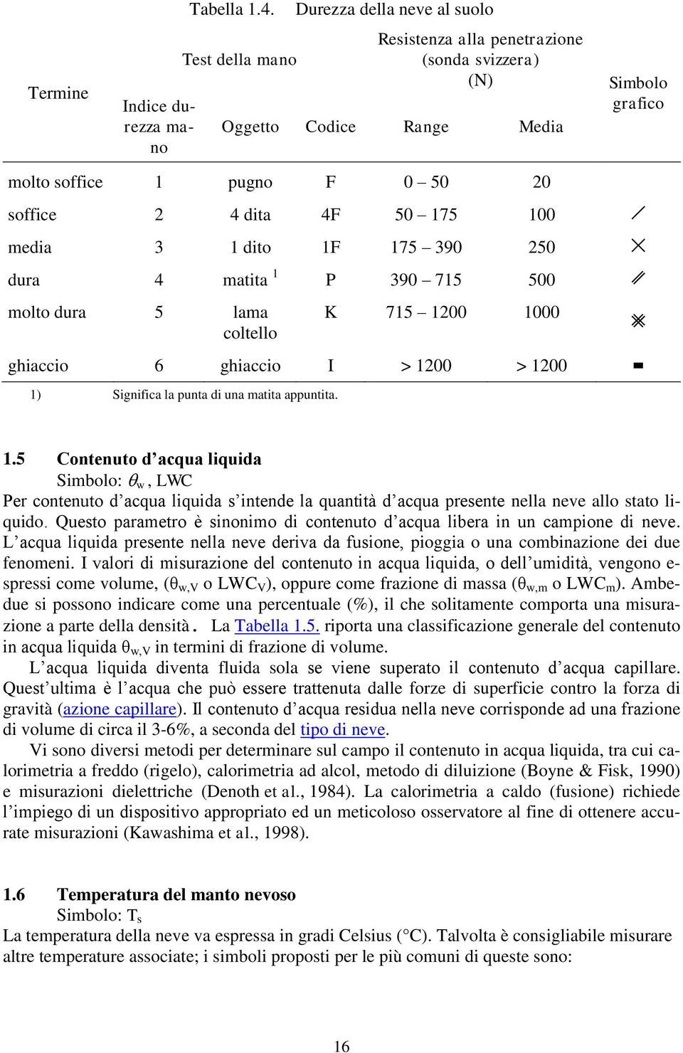 2 media 3 1 dito 1F 175 390 250 3 dura 4 matita 1 P 390 715 500 4 molto dura 5 lama coltello K 715 1200 1000 ghiaccio 6 ghiaccio I > 1200 > 1200 i 1) Significa la punta di una matita appuntita. 5 1.