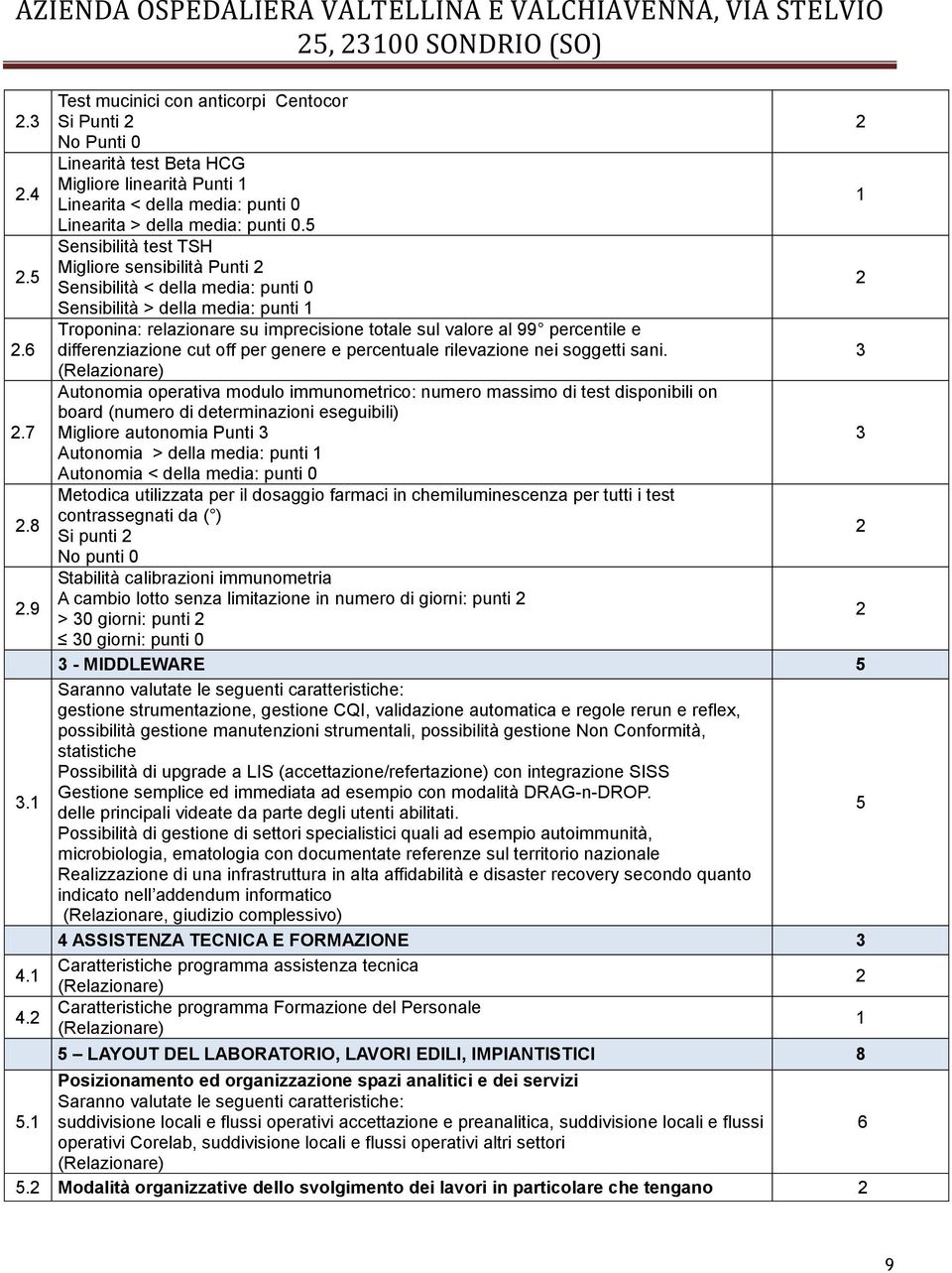 6 Troponina: relazionare su imprecisione totale sul valore al 99 percentile e differenziazione cut off per genere e percentuale rilevazione nei soggetti sani. (Relazionare).