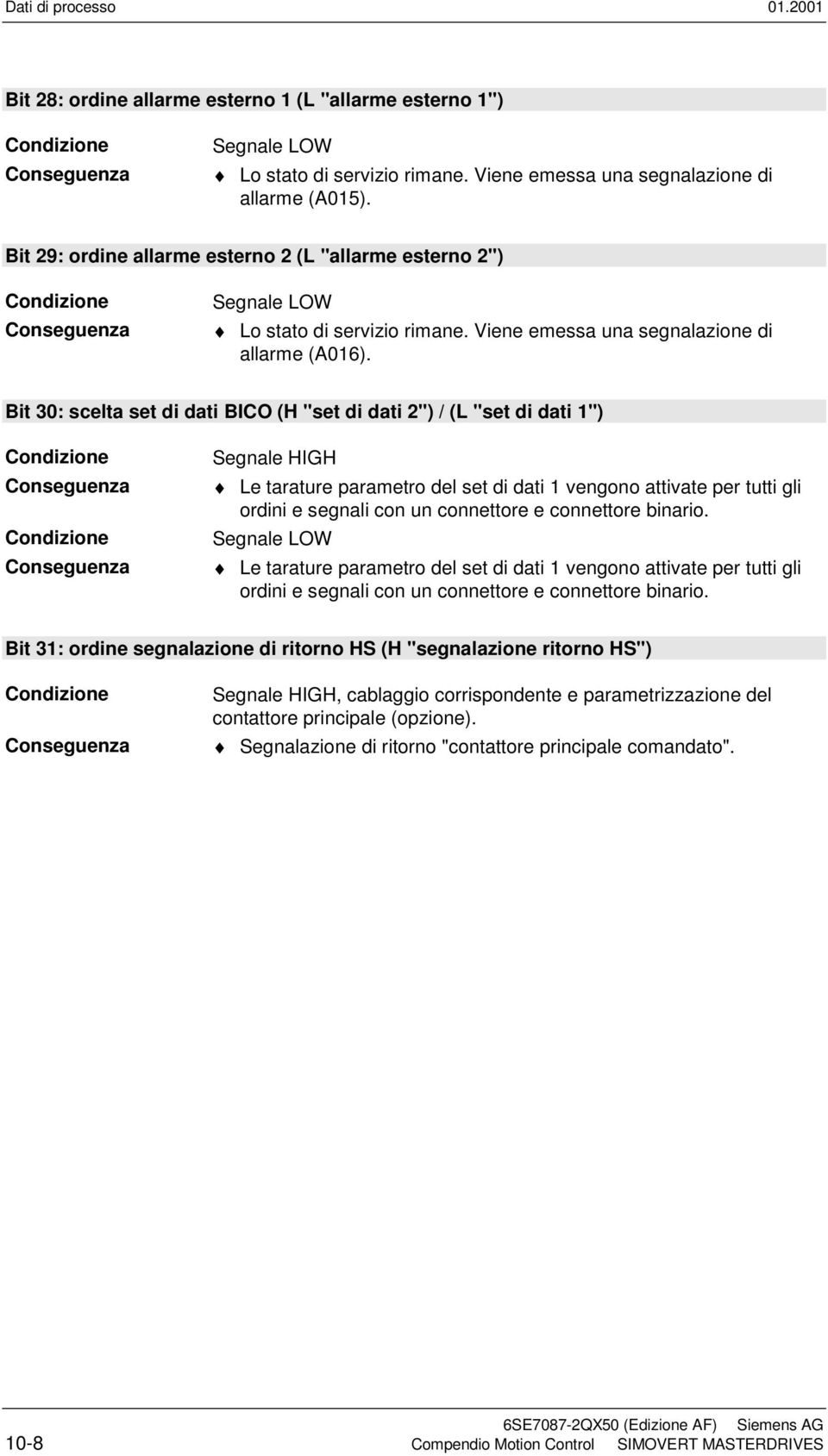 Bit 30: scelta set di dati BICO (H "set di dati 2") / (L "set di dati 1") Le tarature parametro del set di dati 1 vengono attivate per tutti gli ordini e segnali con un connettore e connettore