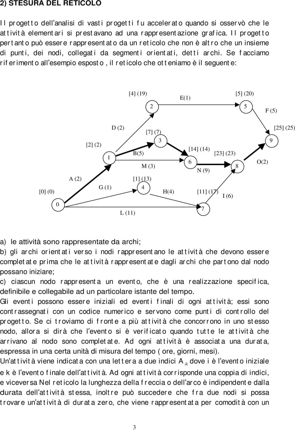 Se f acciamo r if er iment o all esempio espost o, il r et icolo che ot t eniamo è il seguent e: [] (9) [] (0) E() F () 0 A () D () [7] (7) [] () [] () B() [] () M () 8 N (9) [] () G () H() [] (7) I