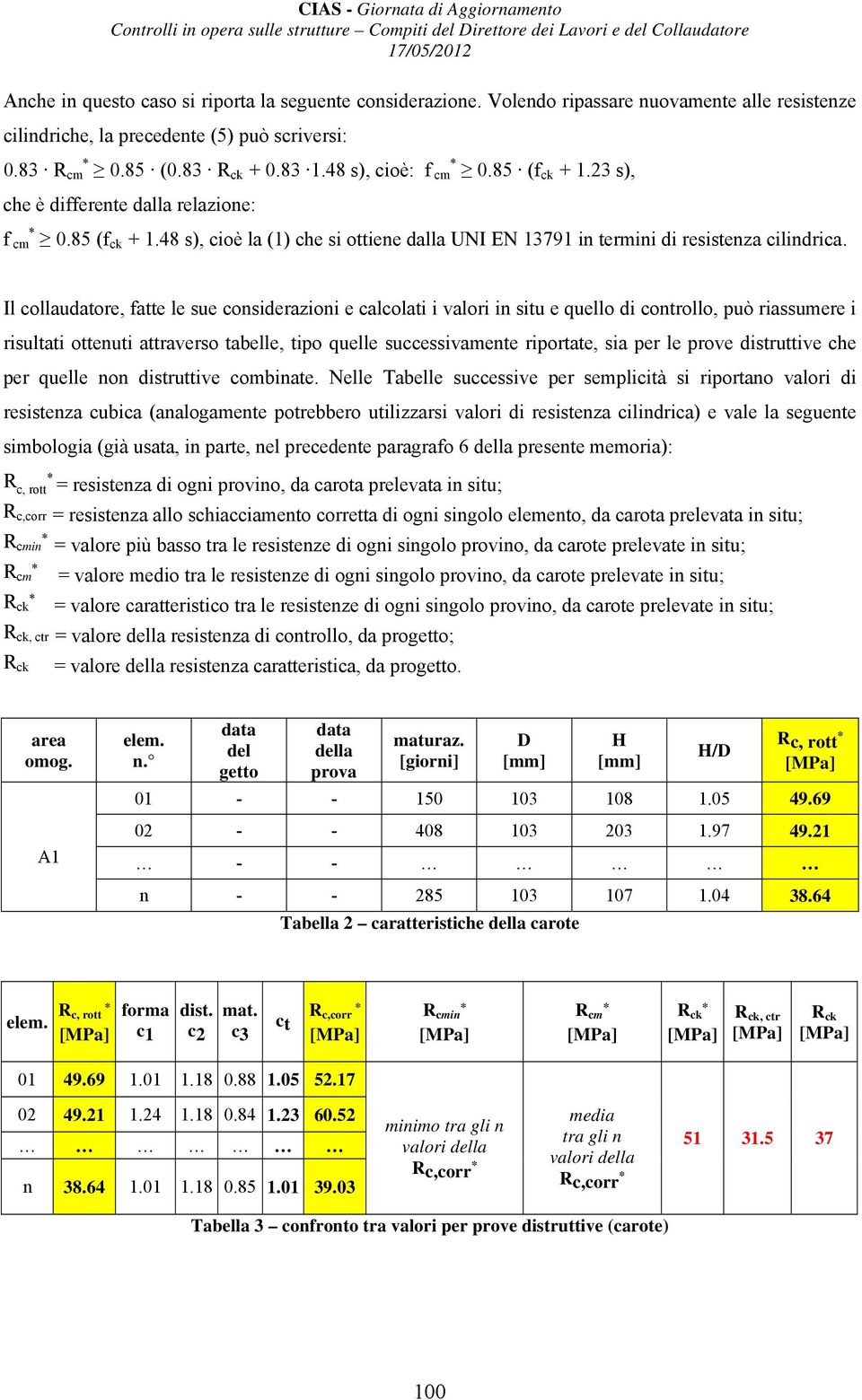 Il collaudatore, fatte le sue considerazioni e calcolati i valori in situ e quello di controllo, può riassumere i risultati ottenuti attraverso tabelle, tipo quelle successivamente riportate, sia per