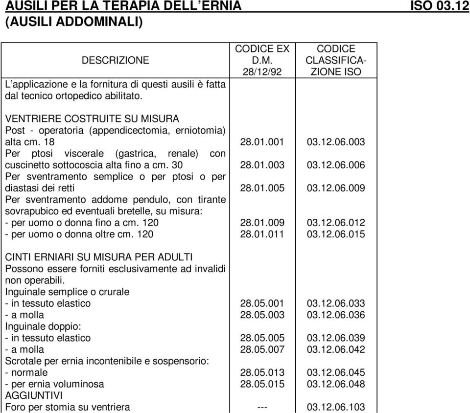 01.005 03.12.06.009 Per sventramento addome pendulo, con tirante sovrapubico ed eventuali bretelle, su misura: - per uomo o donna fino a cm. 120 28.01.009 03.12.06.012 - per uomo o donna oltre cm.