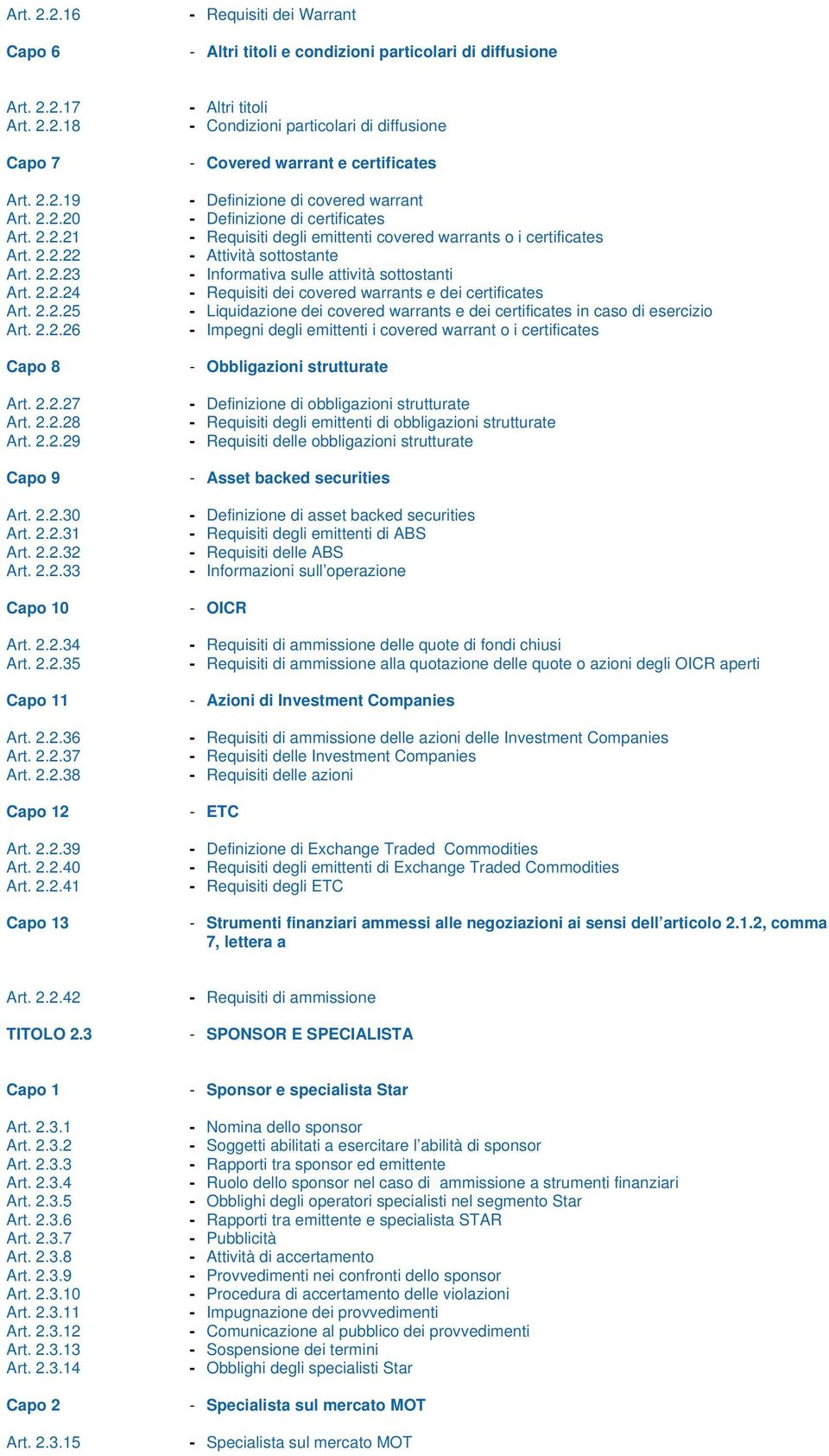 2.2.39 Art. 2.2.40 Art. 2.2.41 Capo 13 - Altri titoli - Condizioni particolari di diffusione - Covered warrant e certificates - Definizione di covered warrant - Definizione di certificates -