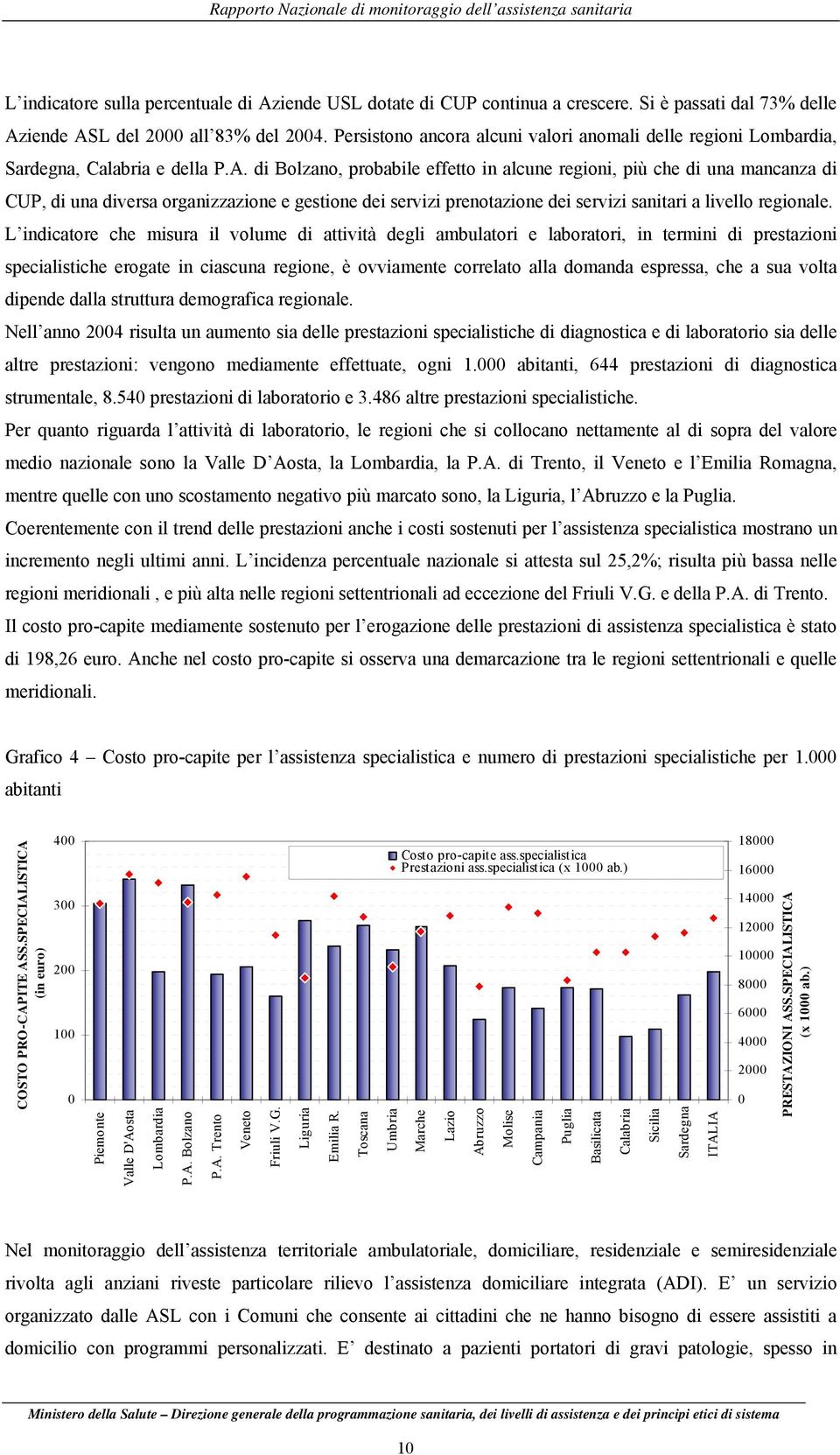 iende ASL del 2000 all 83% del 2004. Persistono ancora alcuni valori anomali delle regioni,, e della P.A. di Bolzano, probabile effetto in alcune regioni, più che di una mancanza di CUP, di una diversa organizzazione e gestione dei servizi prenotazione dei servizi sanitari a livello regionale.