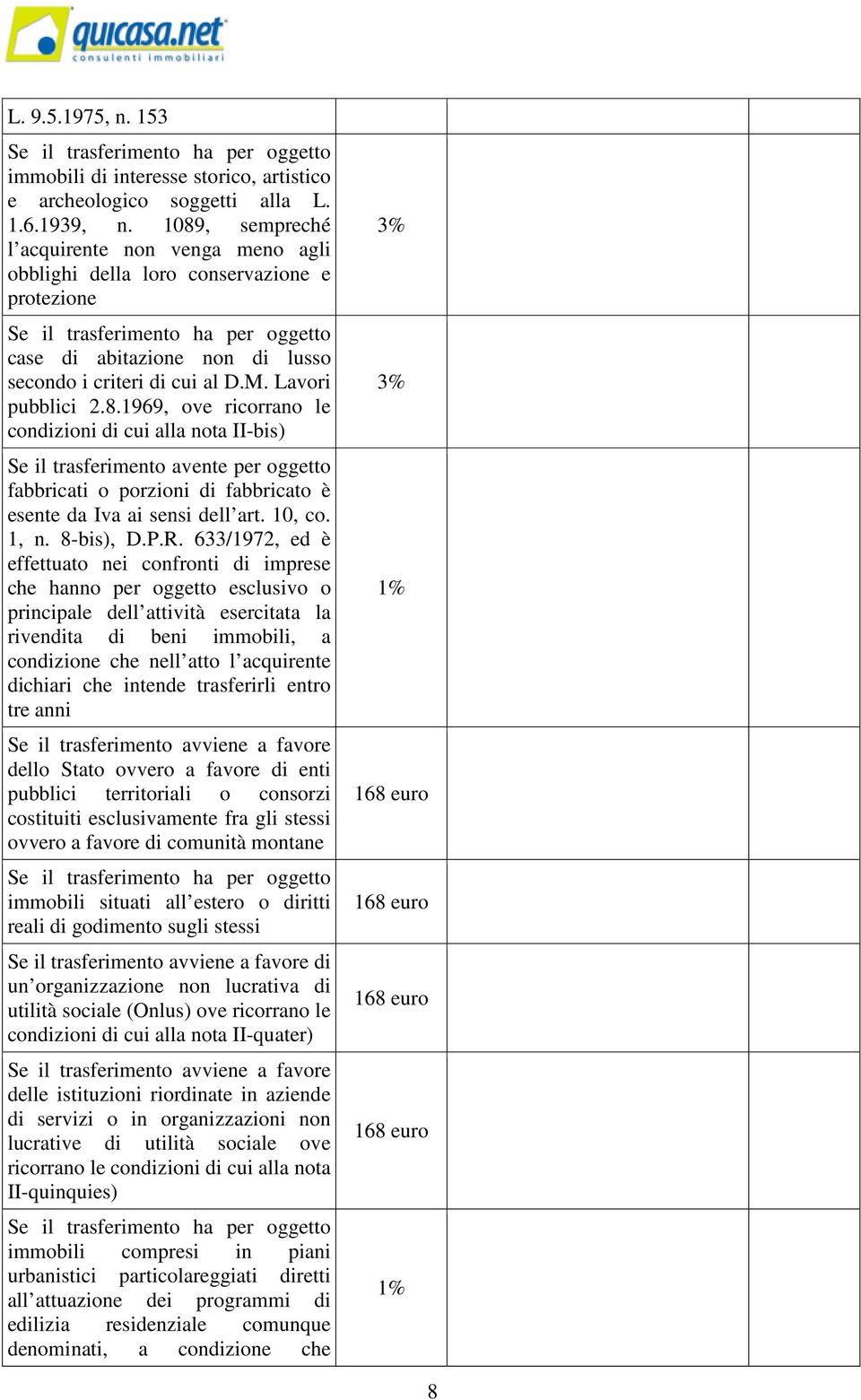 Lavori pubblici 2.8.1969, ove ricorrano le condizioni di cui alla nota II-bis) Se il trasferimento avente per oggetto fabbricati o porzioni di fabbricato è esente da Iva ai sensi dell art. 10, co.