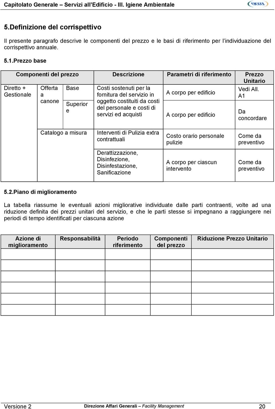 Prezzo base Componenti del prezzo Descrizione Parametri di riferimento Prezzo Unitario Base Vedi All.