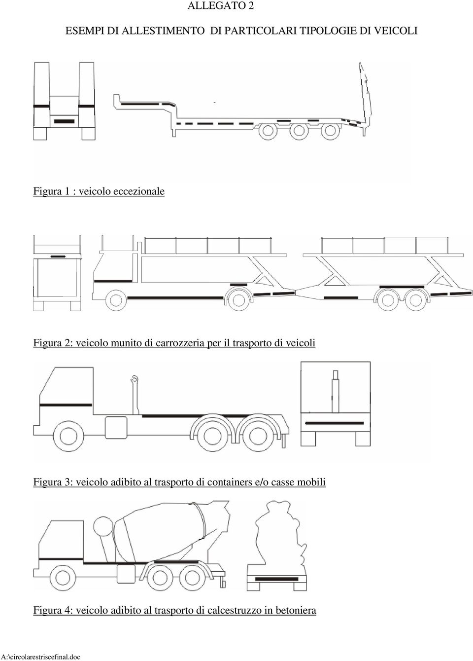 trasporto di veicoli Figura 3: veicolo adibito al trasporto di containers