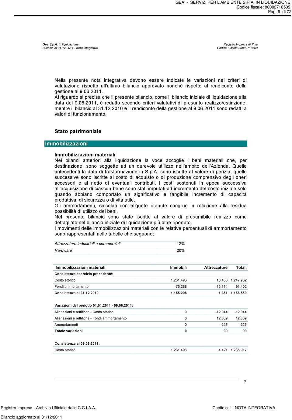 rispetto al rendiconto della gestione al 9.06.2011. Al riguardo si precisa che il presente bilancio, come il bilancio iniziale di liquidazione alla data del 9.06.2011, è redatto secondo criteri valutativi di presunto realizzo/estinzione, mentre il bilancio al 31.