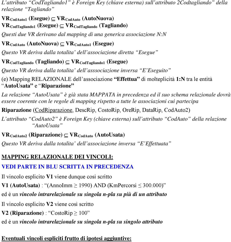 CodTagliando () Questo VR deriva dalla totalita dell asssociazione inversa E Eseguito (e) Mapping RELAZIOALE dell associazione di molteplicità : tra le entità AutoUsata e Riparazione La relazione