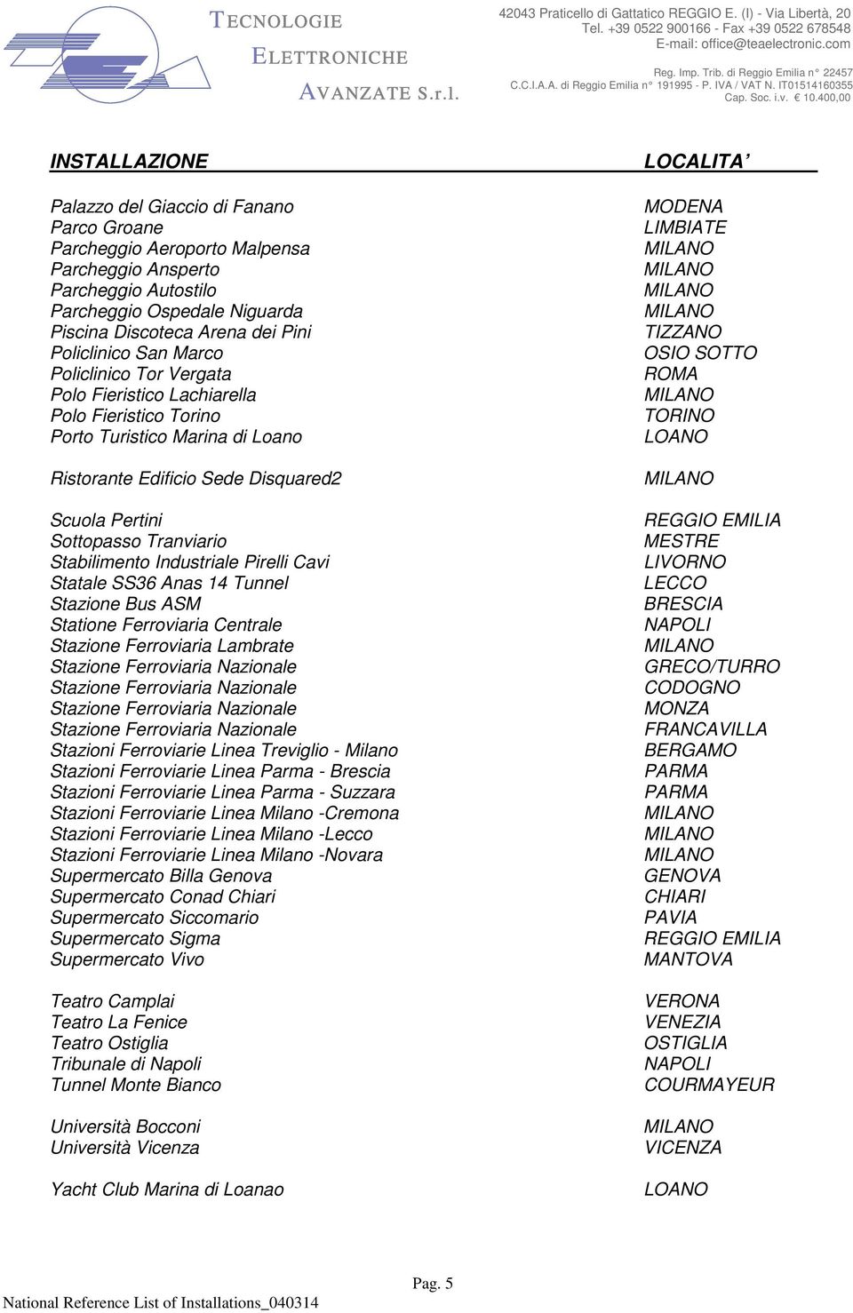 Industriale Pirelli Cavi Statale SS36 Anas 14 Tunnel Stazione Bus ASM Statione Ferroviaria Centrale Stazione Ferroviaria Lambrate Stazioni Ferroviarie Linea Treviglio - Milano Stazioni Ferroviarie