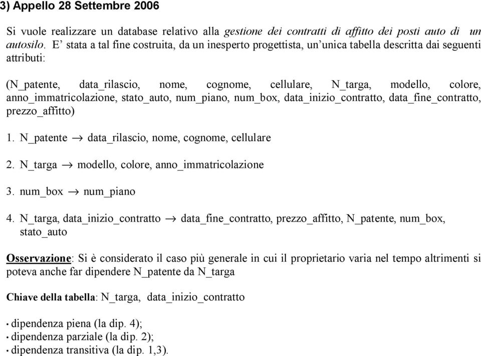 anno_immatricolazione, stato_auto, num_piano, num_box, data_inizio_contratto, data_fine_contratto, prezzo_affitto) 1. N_patente data_rilascio, nome, cognome, cellulare 2.