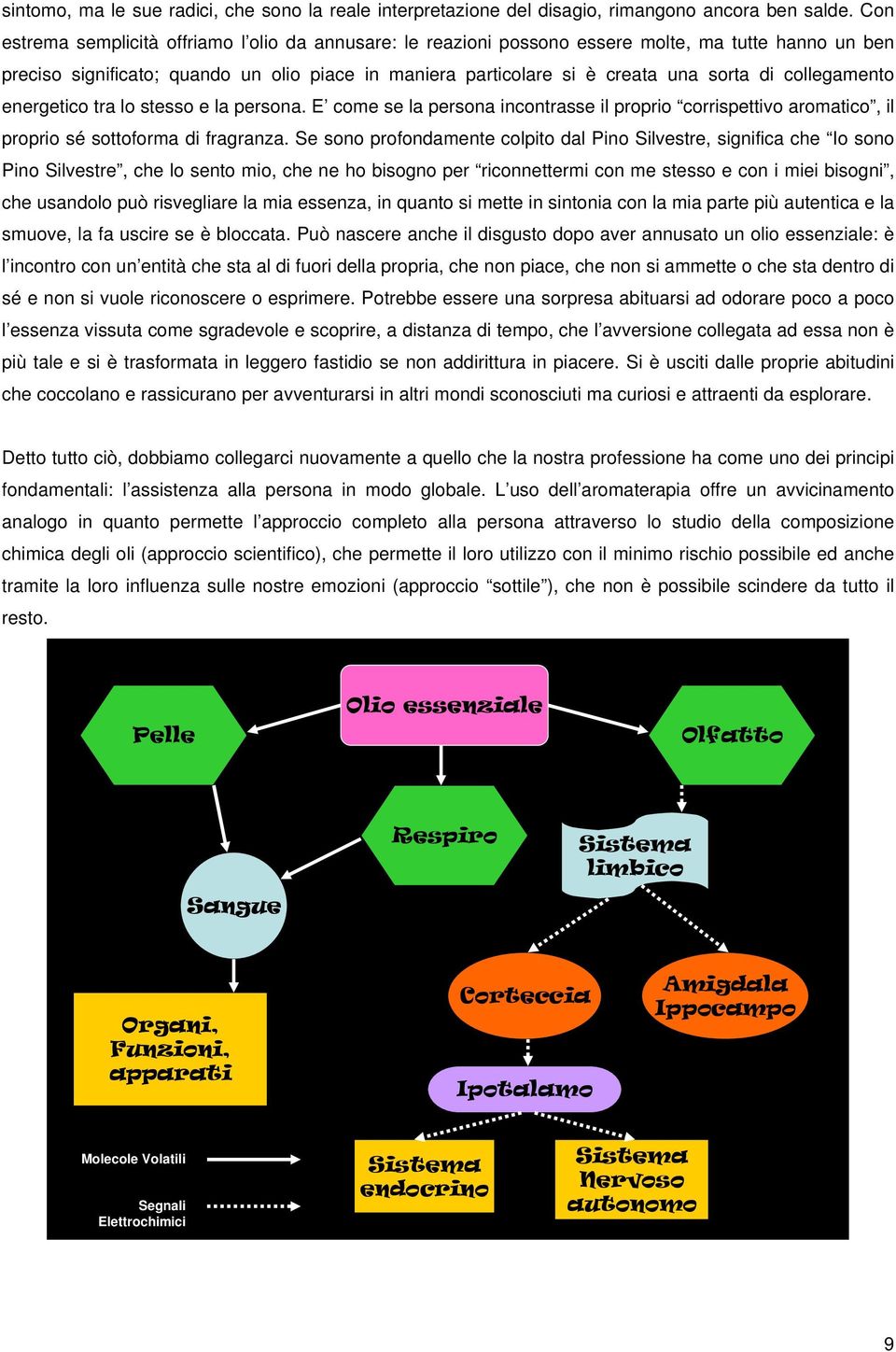 collegamento energetico tra lo stesso e la persona. E come se la persona incontrasse il proprio corrispettivo aromatico, il proprio sé sottoforma di fragranza.