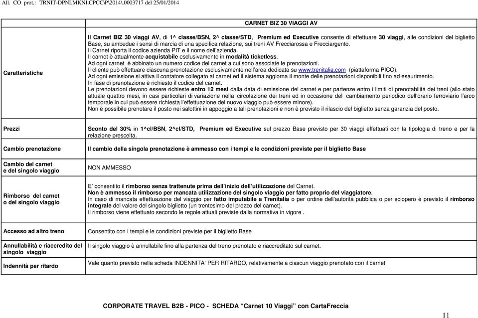 Il carnet è attualmente acquistabile esclusivamente in modalità ticketless. Ad ogni carnet è abbinato un numero codice del carnet a cui sono associate le prenotazioni.