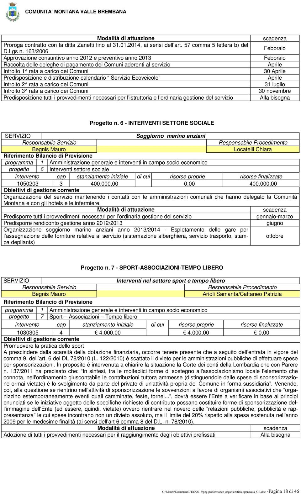 distribuzione calendario Servizio Ecoveicolo Introito 2^ rata a carico dei Comuni Introito 3^ rata a carico dei Comuni Predisposizione tutti i provvedimenti necessari per l istruttoria e l ordinaria