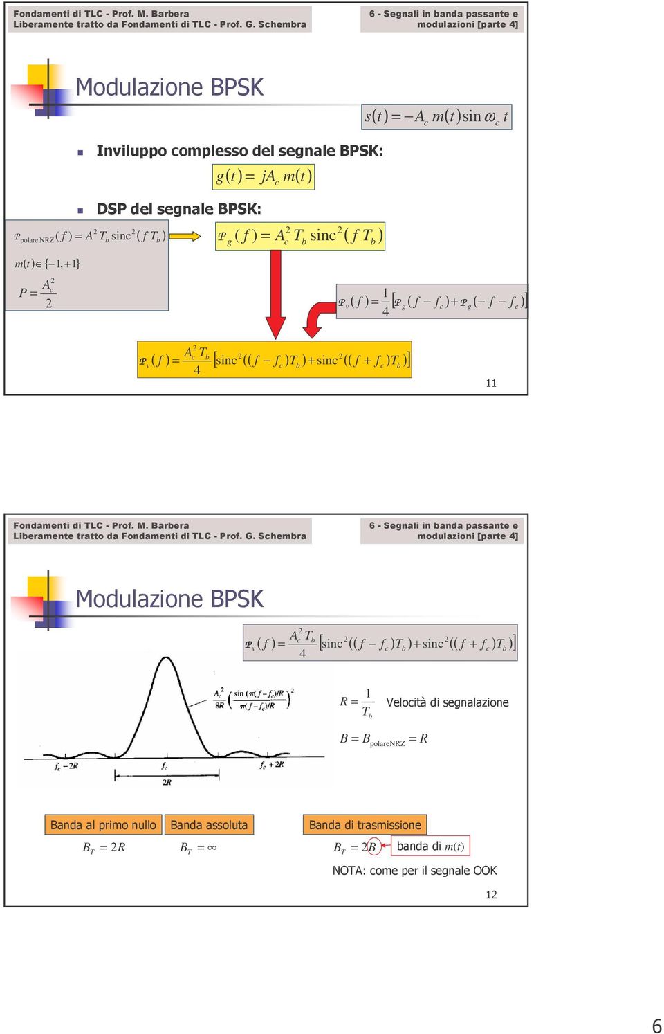 + sin (( f + f ) Tb ) 4 [ ] 11 Modulazione BSK A Tb v( f ) = sin (( f f ) Tb ) + sin (( f + f ) Tb ) 4 [ ] 1 R = Veloià di