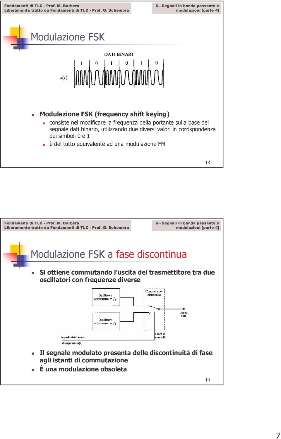 modulazione FM 13 Modulazione FSK a fase disoninua Si oiene ommuando l usia del rasmeiore ra due osillaori on