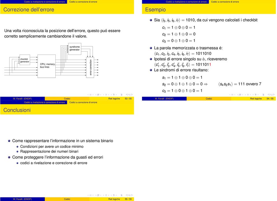 parola memorizzata o trasmessa é: c 1, c 2, i 3, c 4, i 5, i 6, i 7 = 1011010 Ipotesi di errore singolo su i 7, riceveremo c 1, c 2, i 3, c 4, i 5, i 6, i 7 = 1011011 Le sindromi di errore risultano: