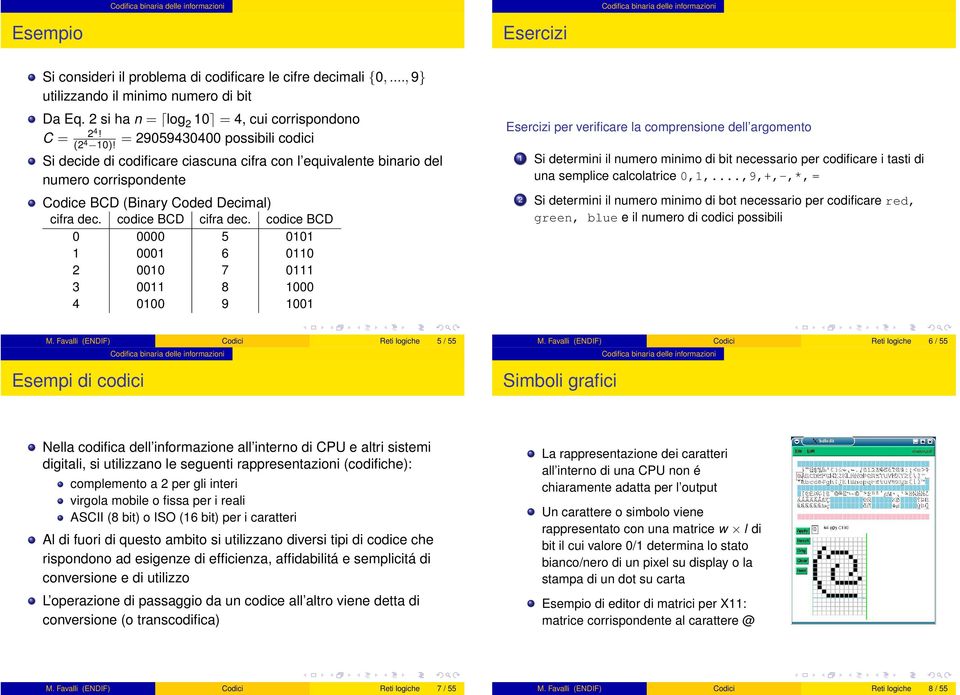 Si decide di codificare ciascuna cifra con l equivalente binario del numero corrispondente Codice BCD (Binary Coded Decimal) cifra dec. codice BCD cifra dec.