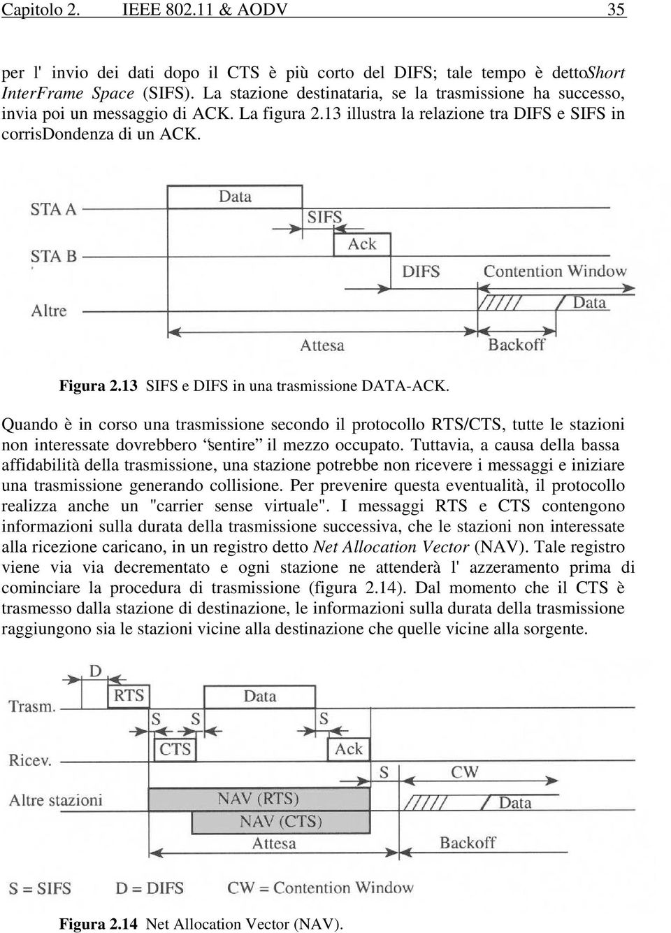 13 SIFS e DIFS in una trasmissione DATA-ACK. Quando è in corso una trasmissione secondo il protocollo RTS/CTS, tutte le stazioni non interessate dovrebbero sentire il mezzo occupato.