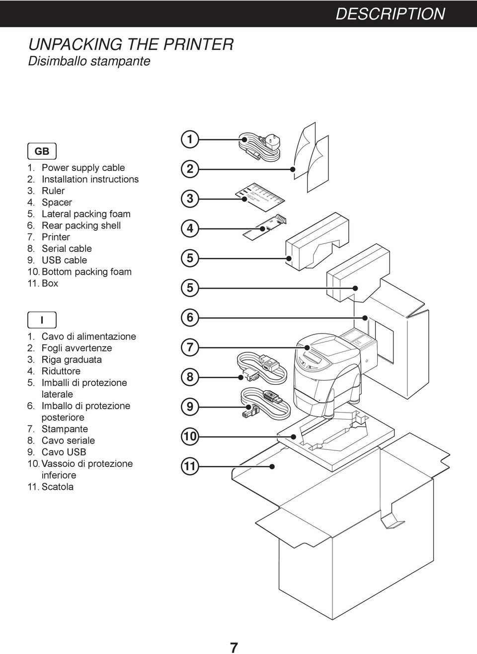 Box 2 3 4 5 5 1 2 ALLINEARE AL GUIDA CARTA FISSO ALIGN TO THE FIXED PAPER GUIDE 3 4 5 6 7 8 1. Cavo di alimentazione 2. Fogli avvertenze 3.