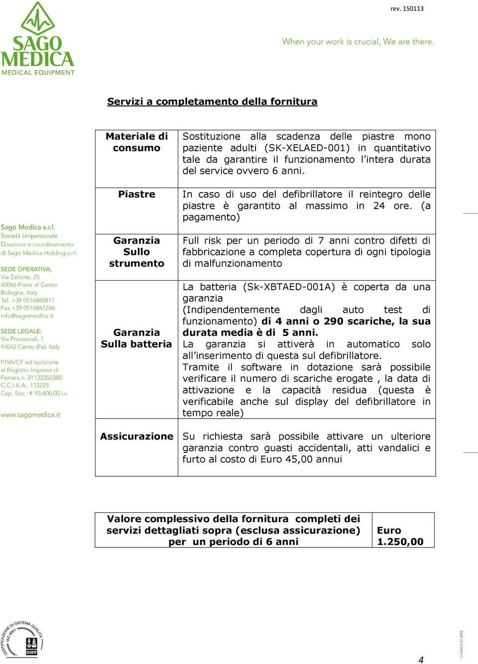 (a pagamento) Full risk per un periodo di 7 anni contro difetti di fabbricazione a completa copertura di ogni tipologia di malfunzionamento La batteria (Sk-XBTAED-001A) è coperta da una garanzia