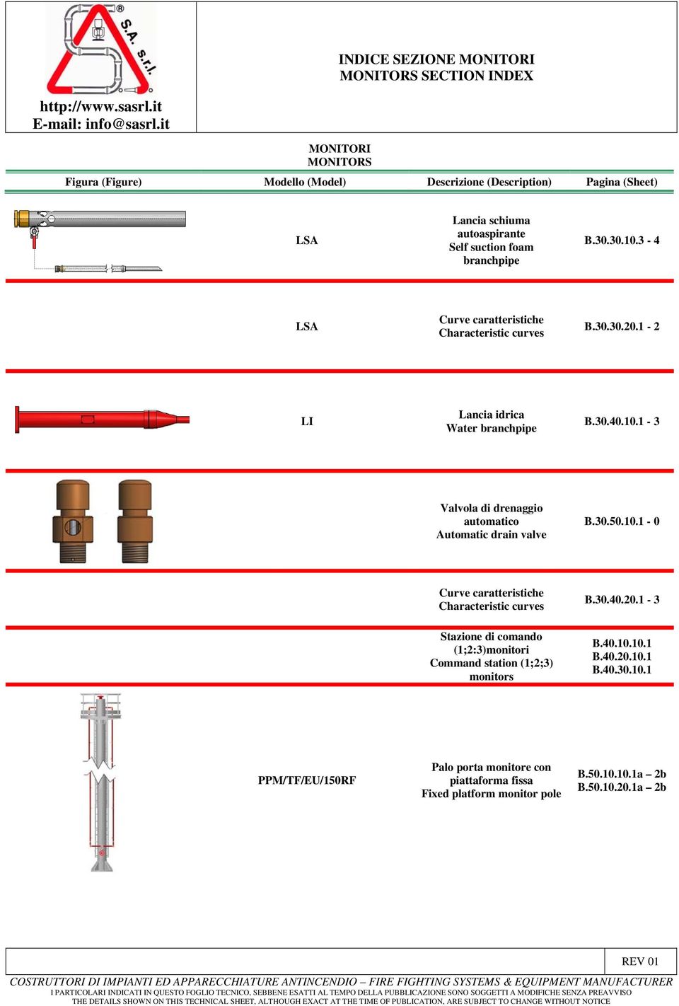 3-4 LSA Curve caratteristiche Characteristic curves B.30.30.20.1-2 LI Lancia idrica Water branchpipe B.30.40.10.1-3 Valvola di drenaggio automatico Automatic drain valve B.30.50.