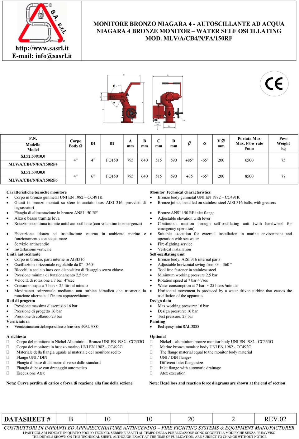 Flow rate l/min 4 4 FQ150 795 640 515 590 +85-65 200 6500 75 4 6 FQ150 795 640 515 590 +85-65 200 8500 77 Peso Weight Caratteristiche tecniche monitore Monitor Technical characteristics Corpo in