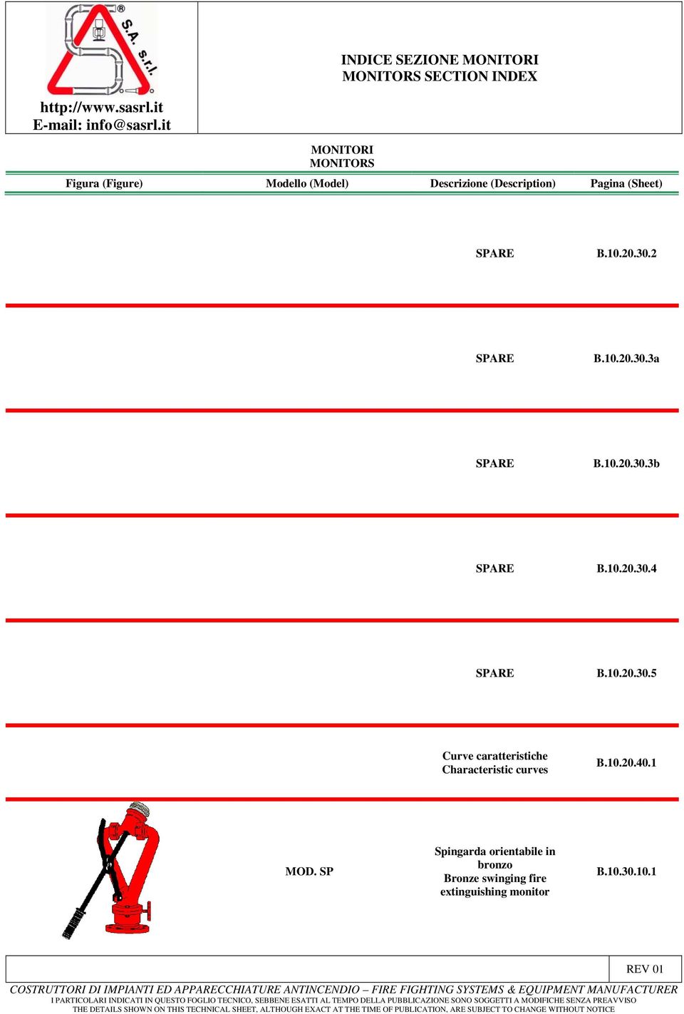 2 SPARE B.10.20.30.3a SPARE B.10.20.30.3b SPARE B.10.20.30.4 SPARE B.10.20.30.5 Curve caratteristiche Characteristic curves B.